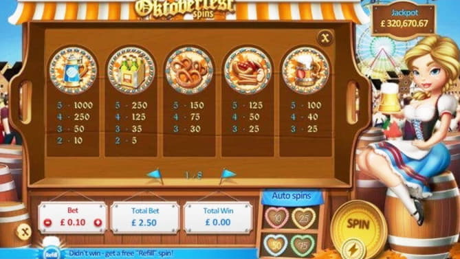 £495 No Deposit Bonus Casino at Mrgreen Casino