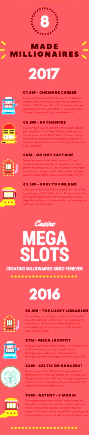 230 free spins no deposit at Yes Casino 