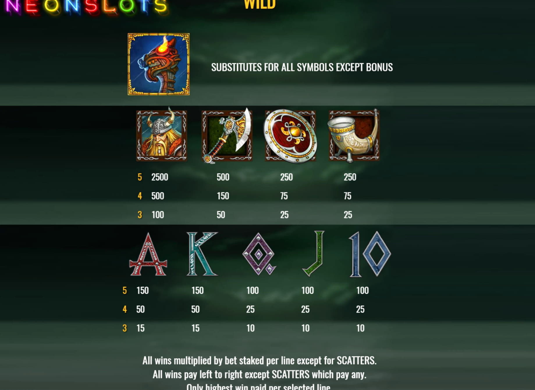 535% Deposit match bonus at Spinit Casino