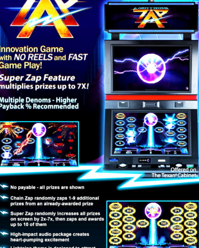 €700 Mobile freeroll slot tournament at Mrgreen Casino