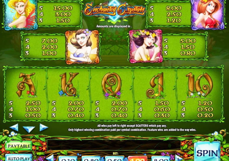 EUR 990 Daily freeroll slot tournament at Betway Casino