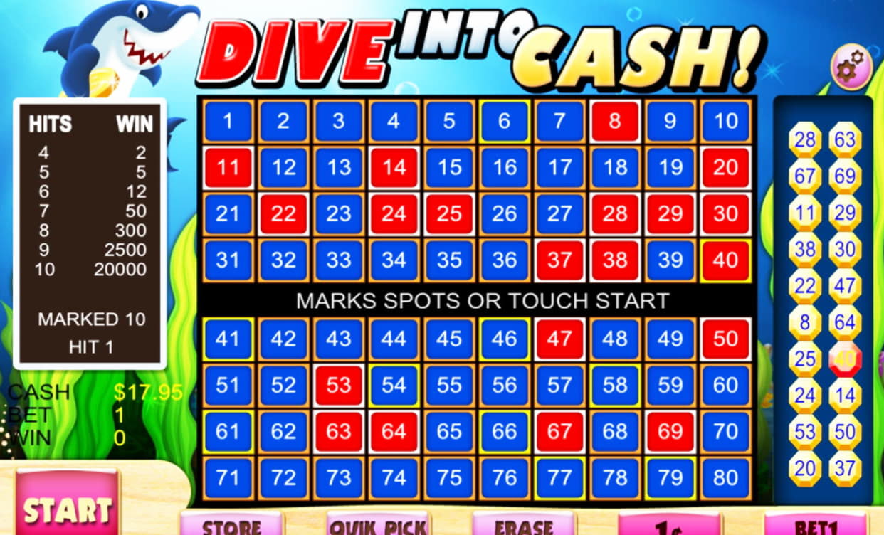 99 Free Casino Spins at Ruby Fortune Casino