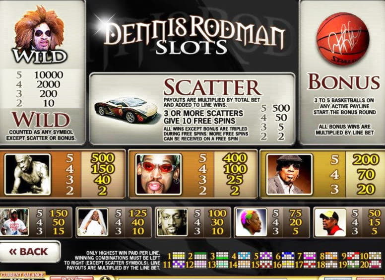 145% casino match bonus at Casino Las Vegas