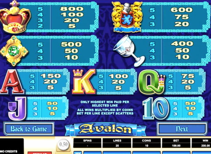 €4540 No Deposit Bonus Casino at Casino Room