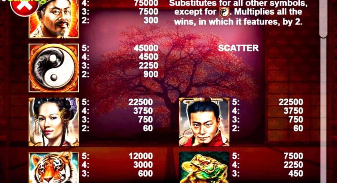 €940 No deposit at Royal Dubai Casino