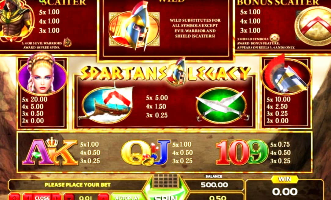 155 Free Spins right now at All Slots Casino