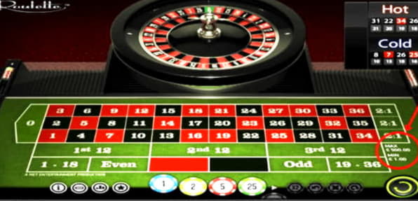 835% Welcome Bonus at Jackpot City Casino
