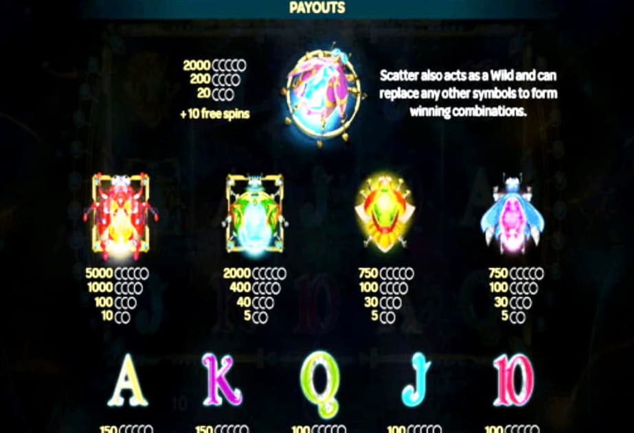 €3190 No Deposit Bonus Casino at All Slots Casino