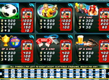€700 Free Cash at Cherry Jackpot Casino