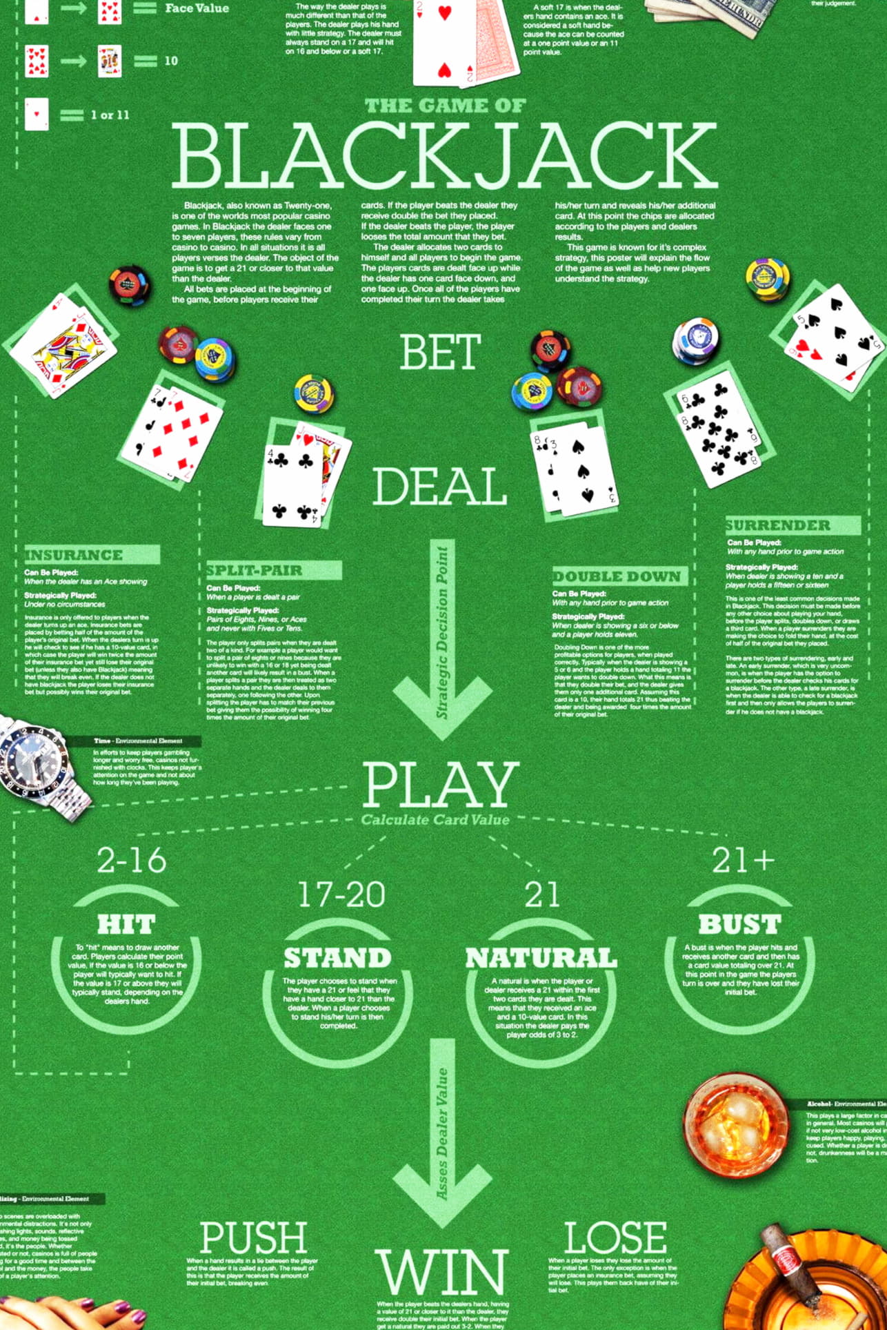EURO 1005 no deposit at Euro Palace Casino