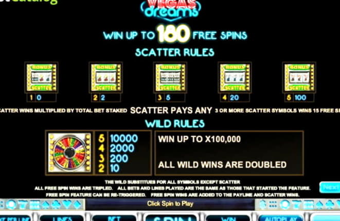 €825 Tournament at Mrgreen Casino