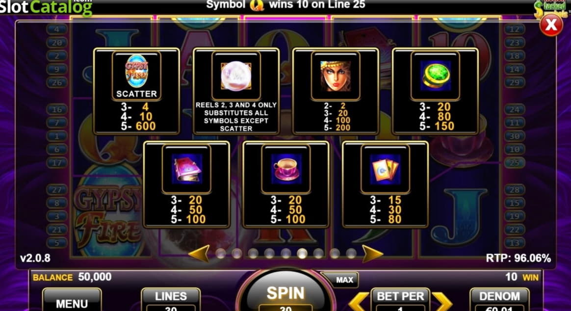 EUR 2490 no deposit bonus casino at Cherry Jackpot Casino