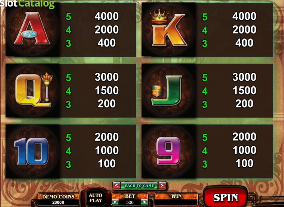 200 free spins no deposit casino at Intertops Casino