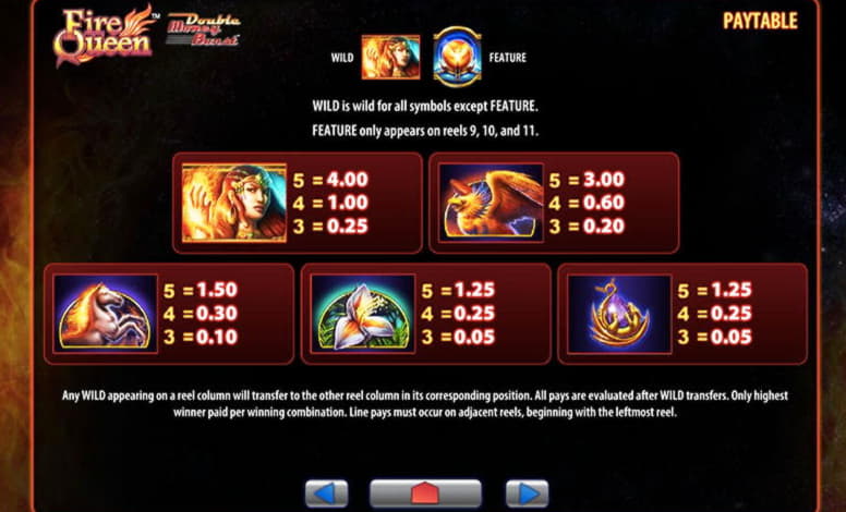 255 Free spins casino at Lucky Nugget Casino