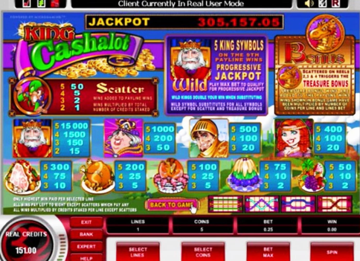 $500 Casino tournaments freeroll at Casino Las Vegas