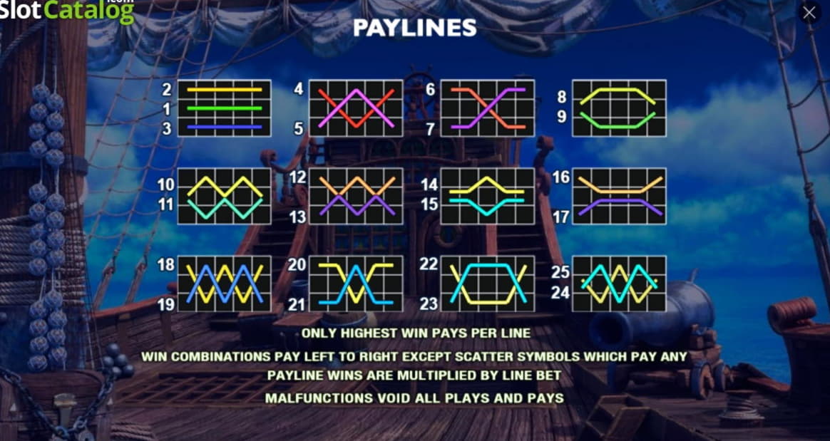 €88 Free Chip at Vegas Hero Casino