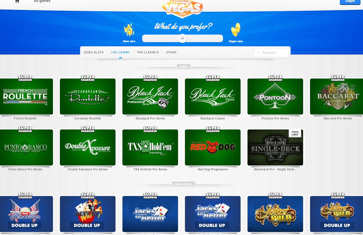 €910 Daily freeroll slot tournament at Jackpot City Casino