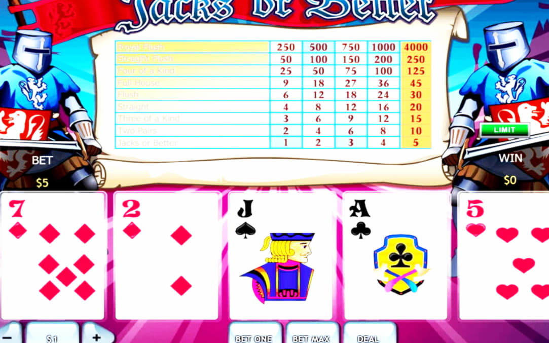 $510 Casino Tournament at All Slots Casino
