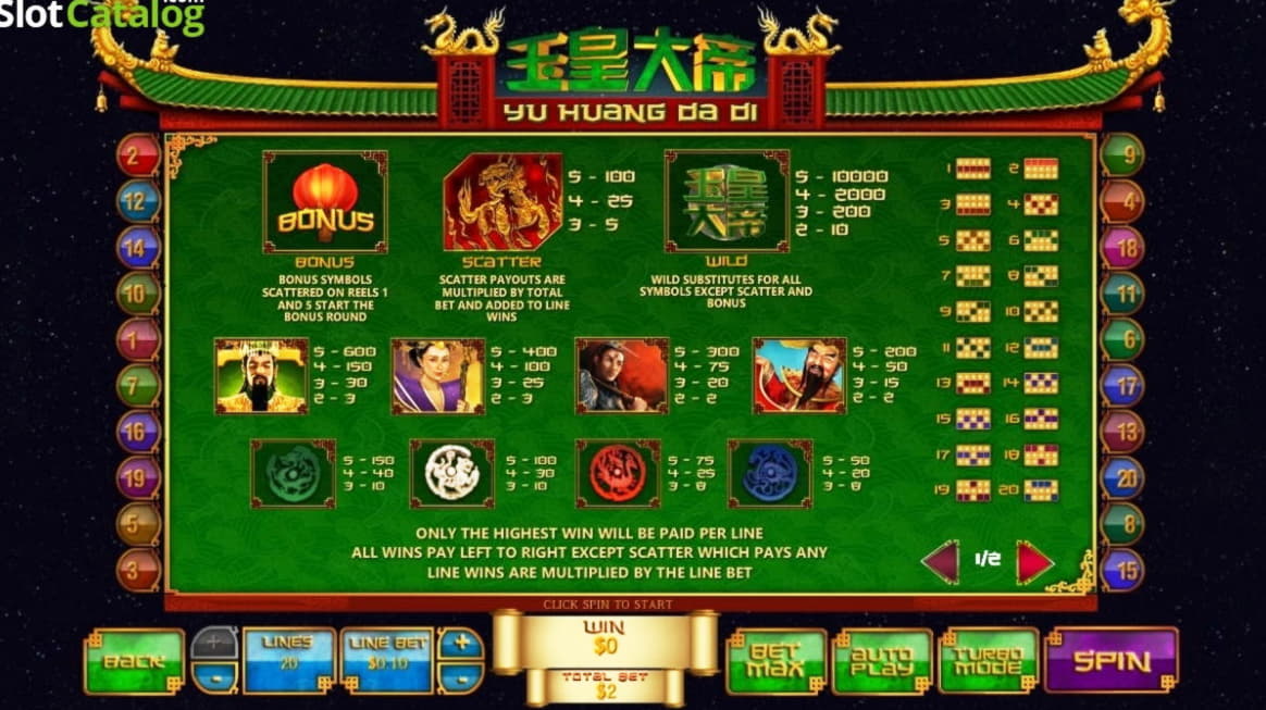 ﻿$410 Daily freeroll slot tournament at Mummys Gold Casino