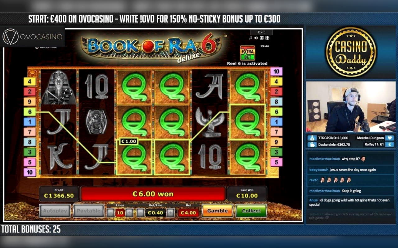 $335 Casino Tournament at Red Bet Casino