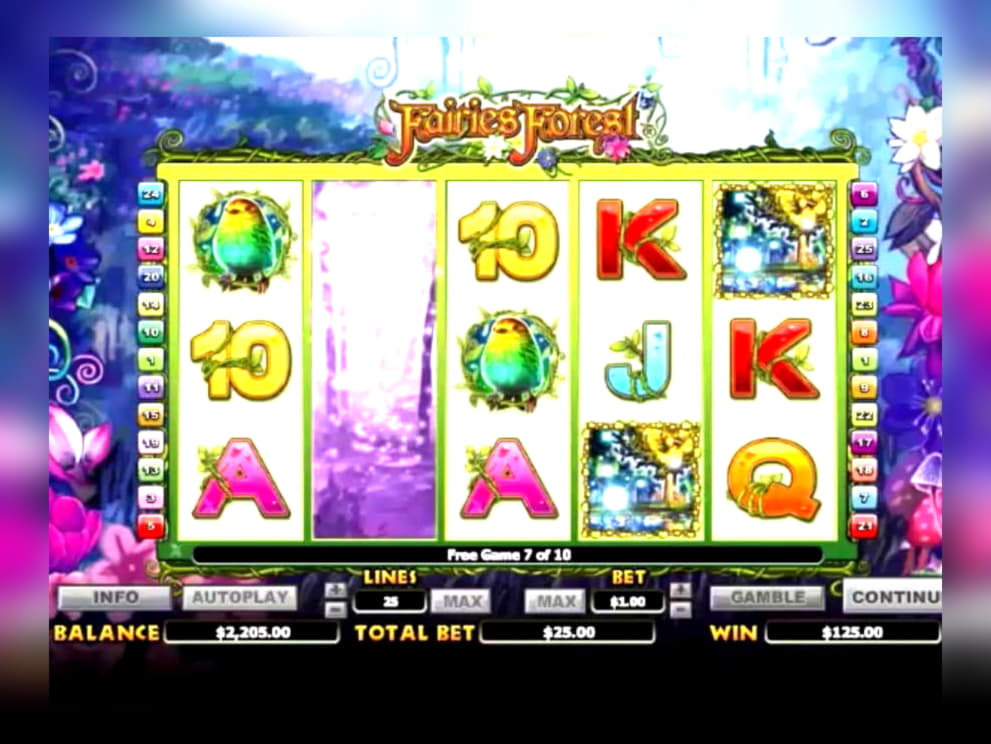 860% Best signup bonus casino at Mrgreen Casino