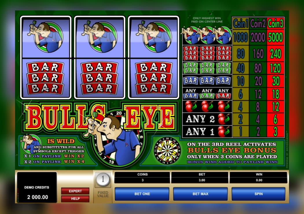 €1530 No Deposit Bonus at Casino Las Vegas