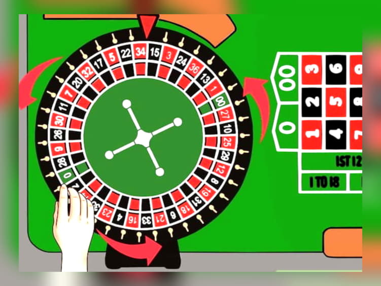 EURO 1780 no deposit bonus casino at River Belle Casino