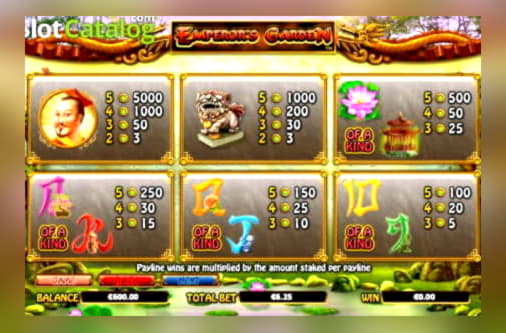 ﻿$415 free chip casino at Gaming Club Casino