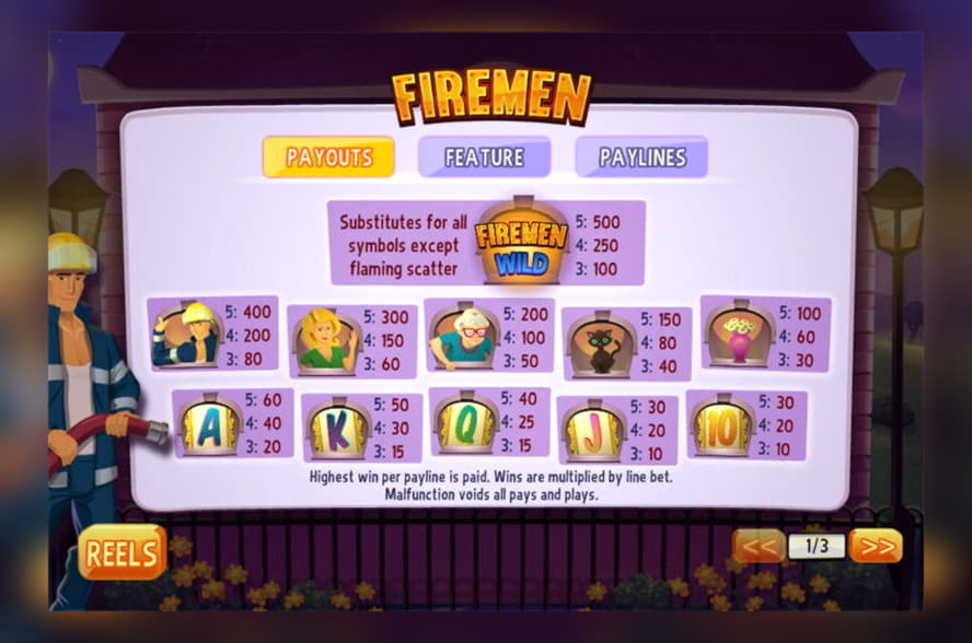 €125 Casino chip at Spinit Casino