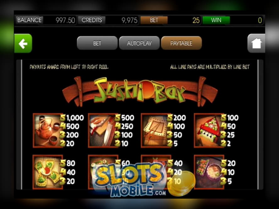 235 Trial Spins at Red Bet Casino