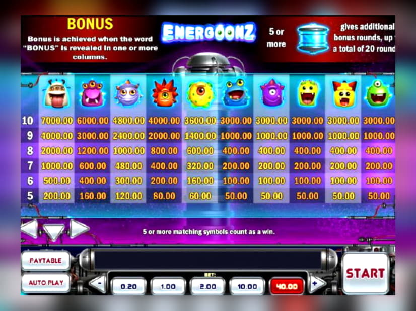 ﻿$100 free chip at Betway Casino