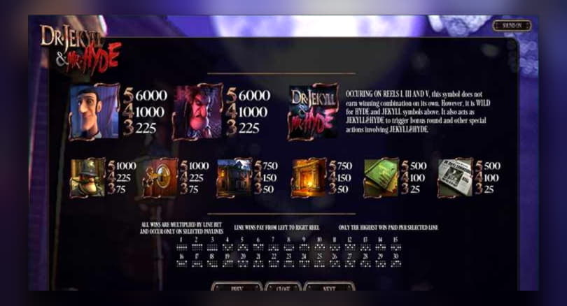 €4705 No Deposit Bonus at Gratorama Casino