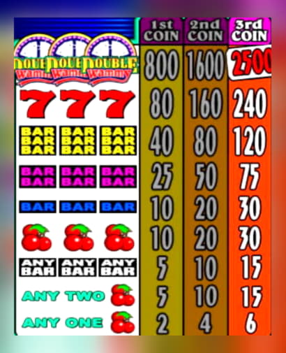EUR 555 FREE Chip at Mummys Gold Casino
