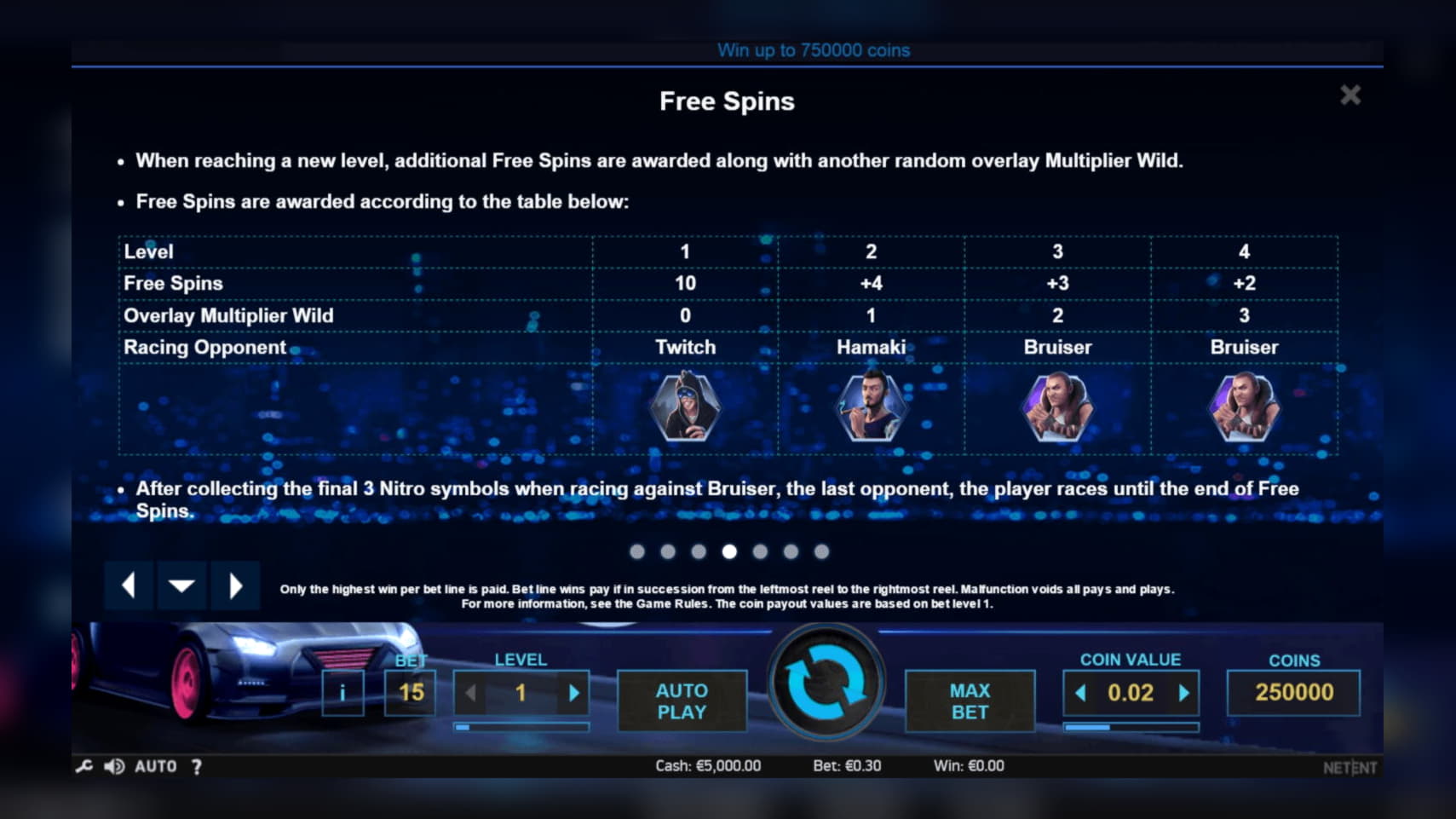 €490 FREE CHIP CASINO at River Belle Casino