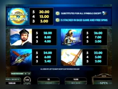 95% casino match bonus at bWin Casino