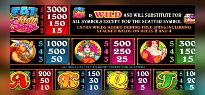 Eur 125 FREE Chip at Lucky Nugget Casino