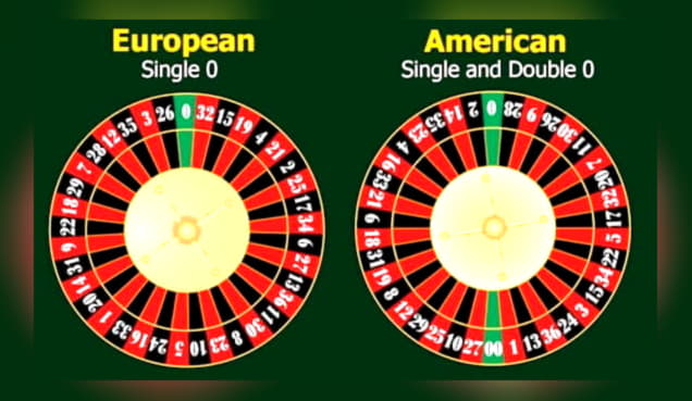﻿$315 FREE Chip at Genesis Casino