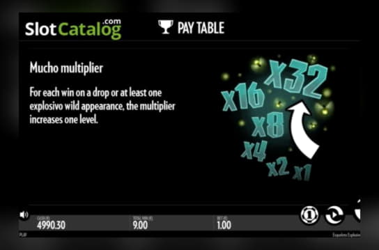 £425 Free Casino Tournament at Gratorama Casino