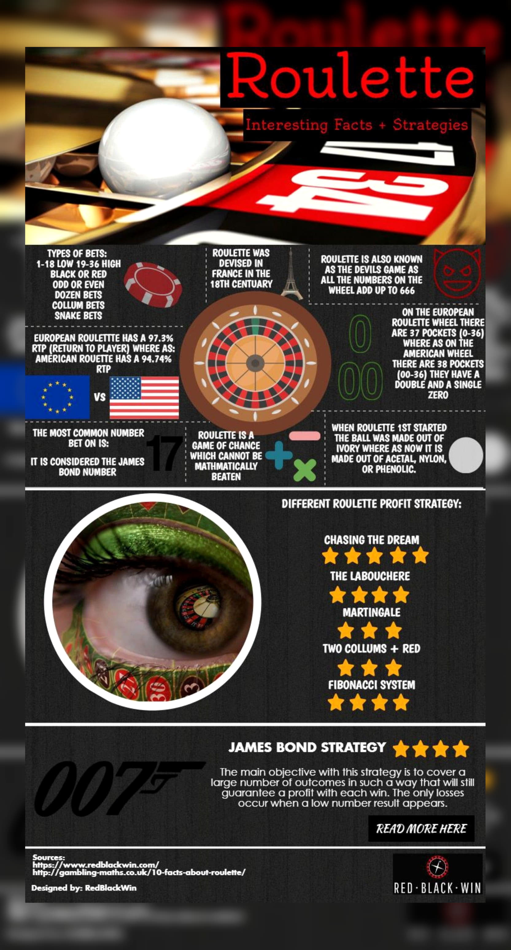 €115 free chip casino at 888 Casino