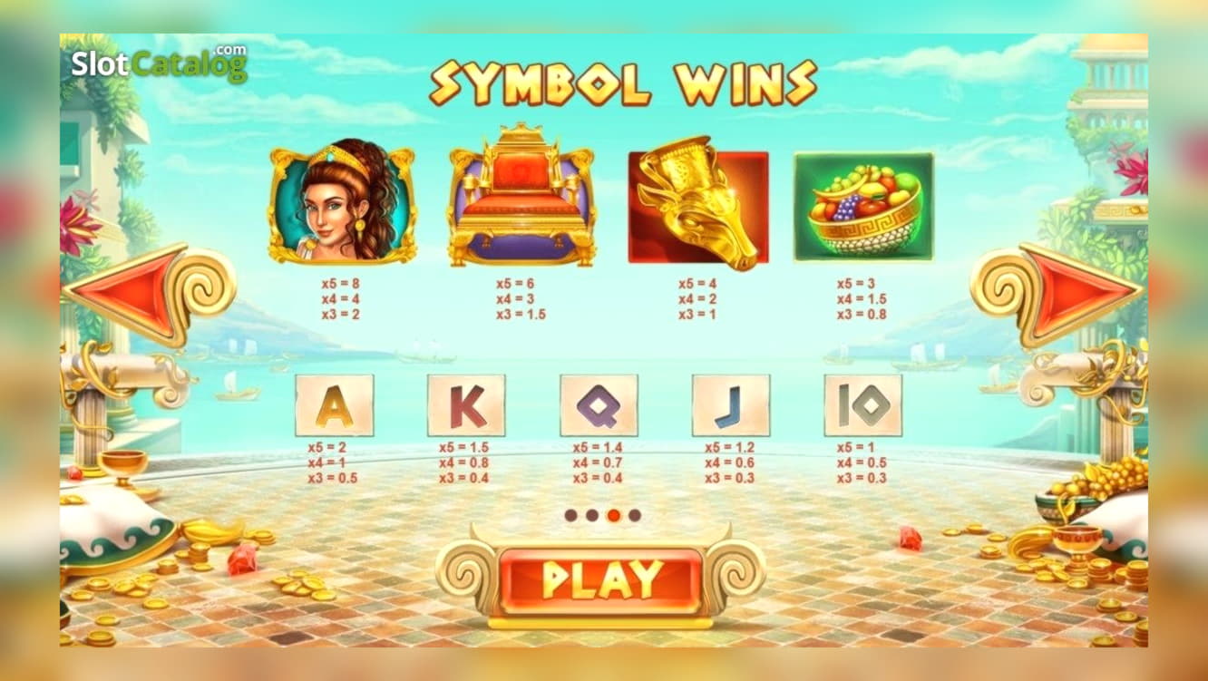 $190 FREE CHIP CASINO at All Slots Casino