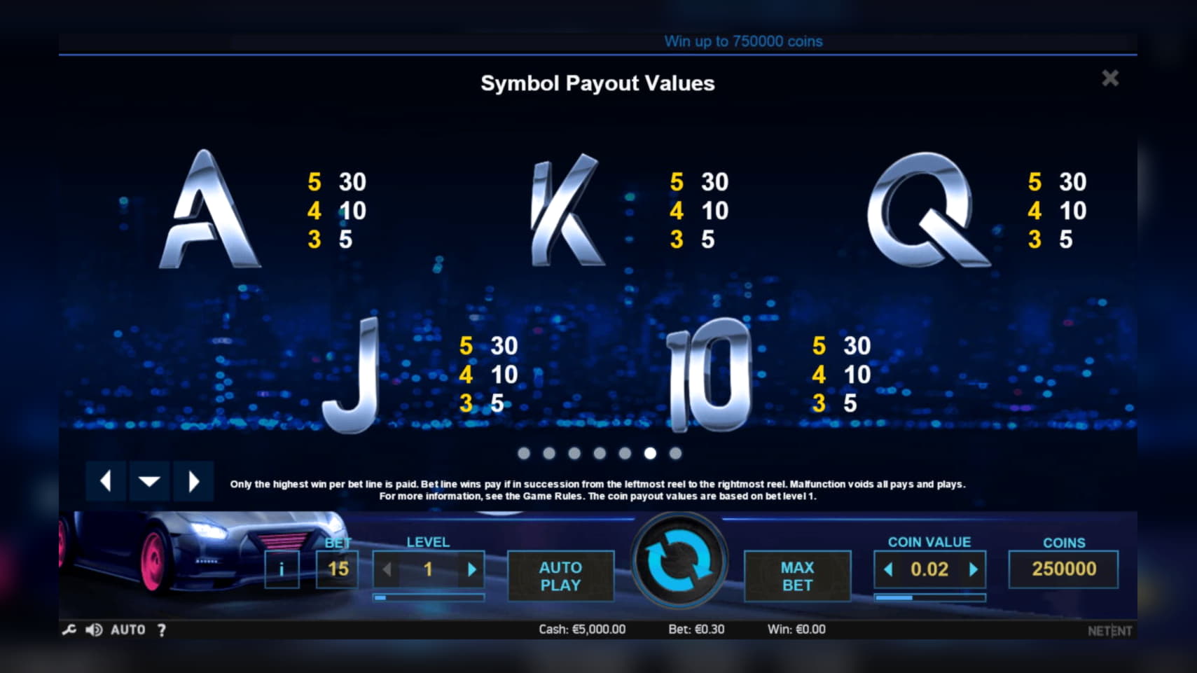 $665 Mobile freeroll slot tournament at 777 Casino