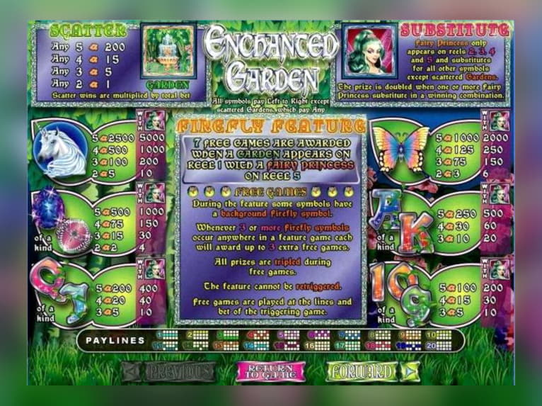 €1480 no deposit bonus at Ruby Fortune Casino