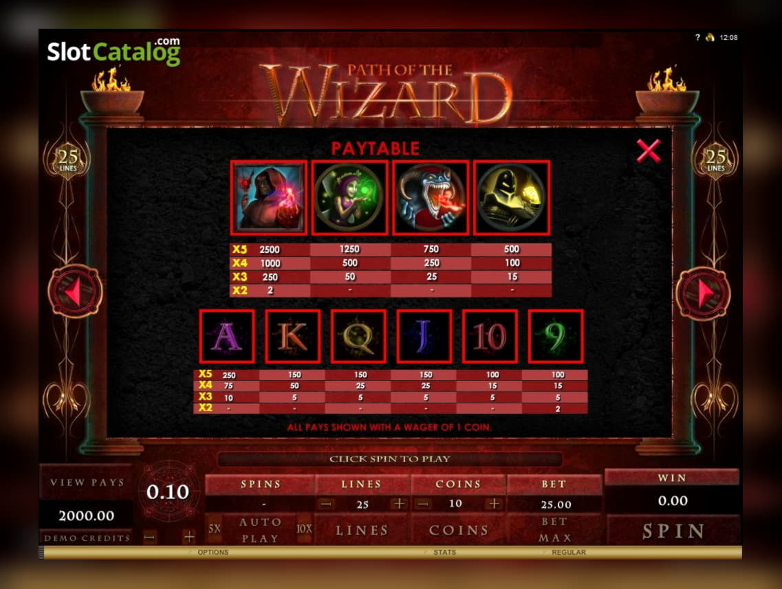 280% First deposit bonus at 777 Casino