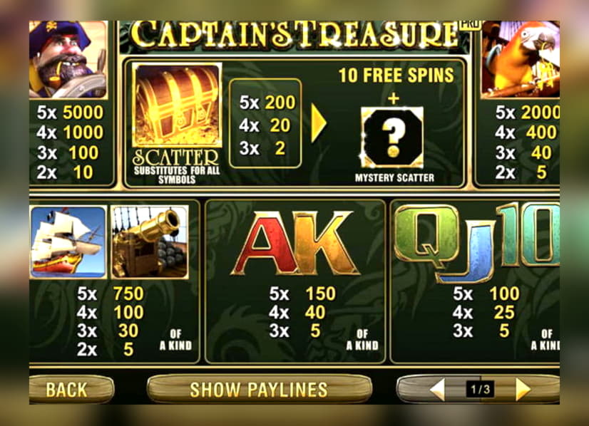 EURO 3710 No Deposit Bonus Code at Betway Casino
