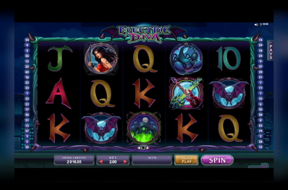 190 Free spins no deposit at Jackpot City Casino