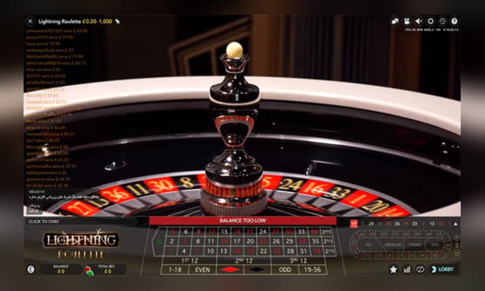 €1665 no deposit bonus casino at Genesis Casino