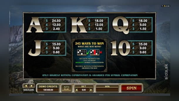 $66 Casino Tournament at Betway Casino