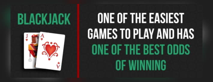 470% Best signup bonus casino at Yes Casino 