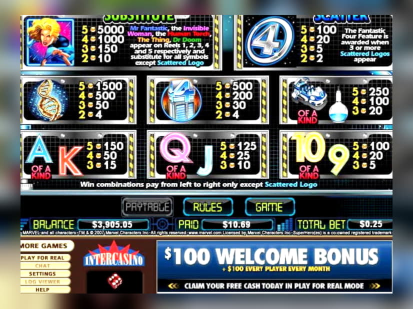 Eur 785 Online Casino Tournament at LV Bet Casino
