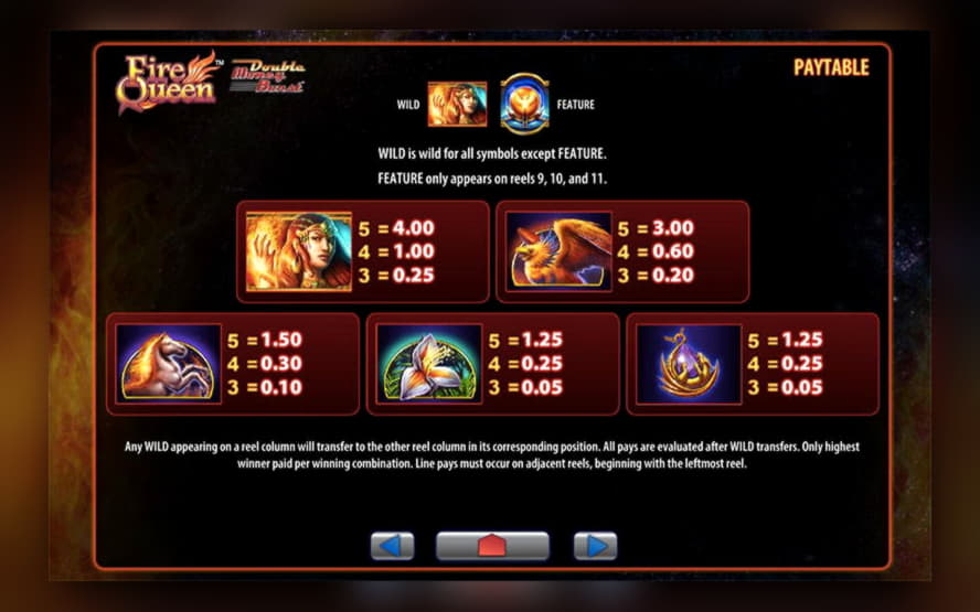 135 Trial Spins at Ruby Fortune Casino